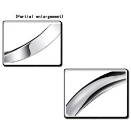 Reliable Reputation Male Titanium Ring