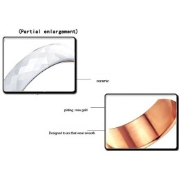 Stable Quality White Tungsten Ceramic Ring